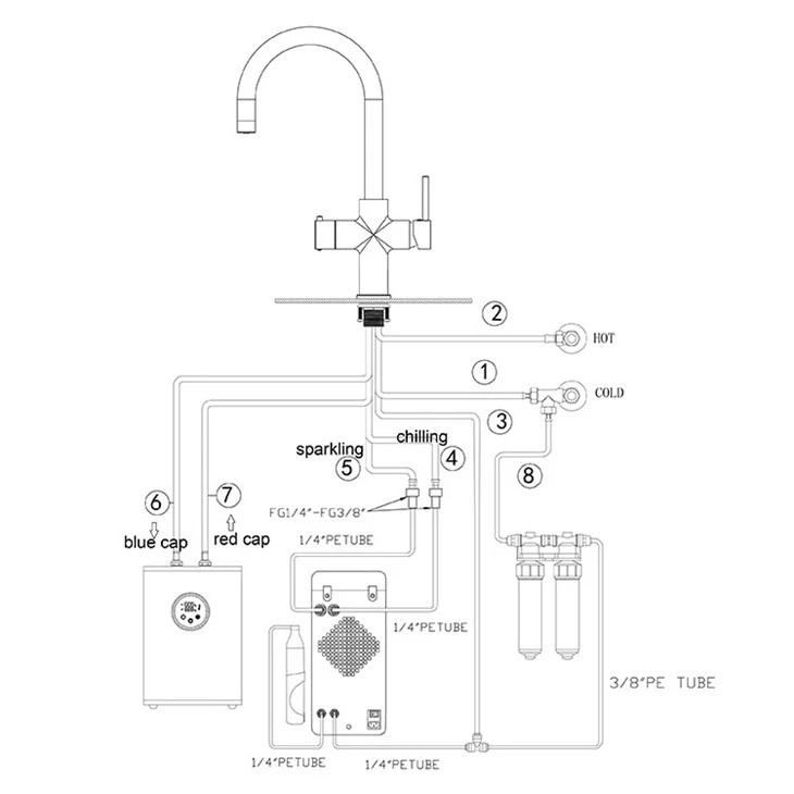 Sparkling water tap